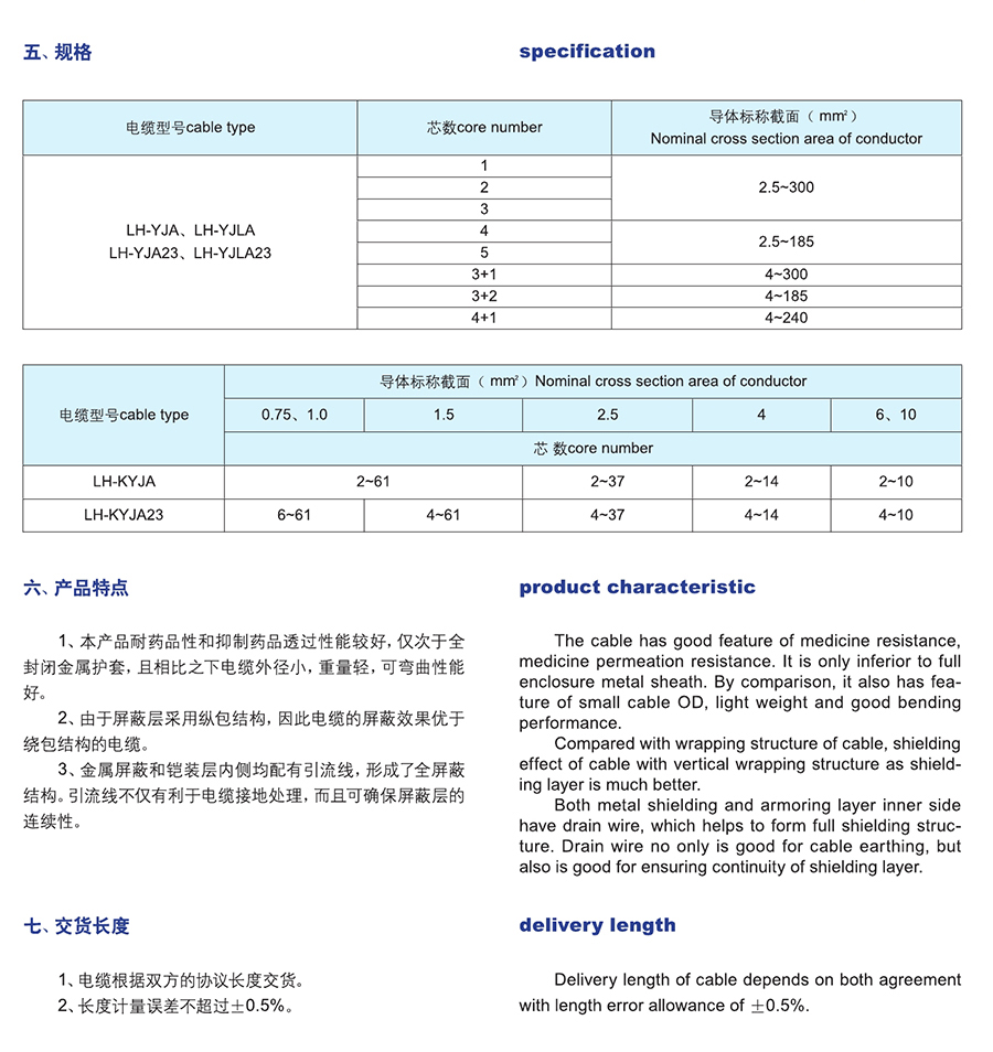 长远电缆样本0178.jpg