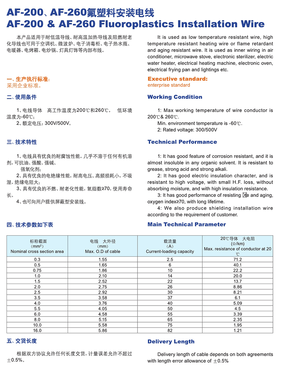 长远电缆样本0154.jpg