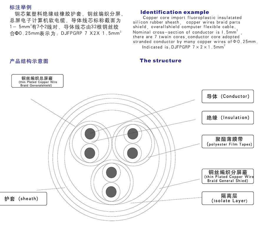 长远电缆样本0145.jpg