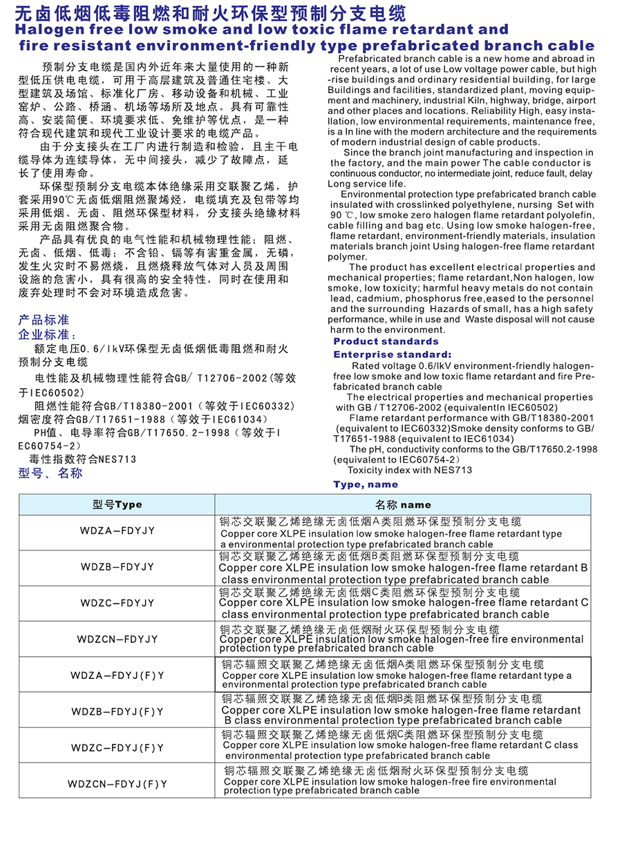 长远电缆样本0140.jpg