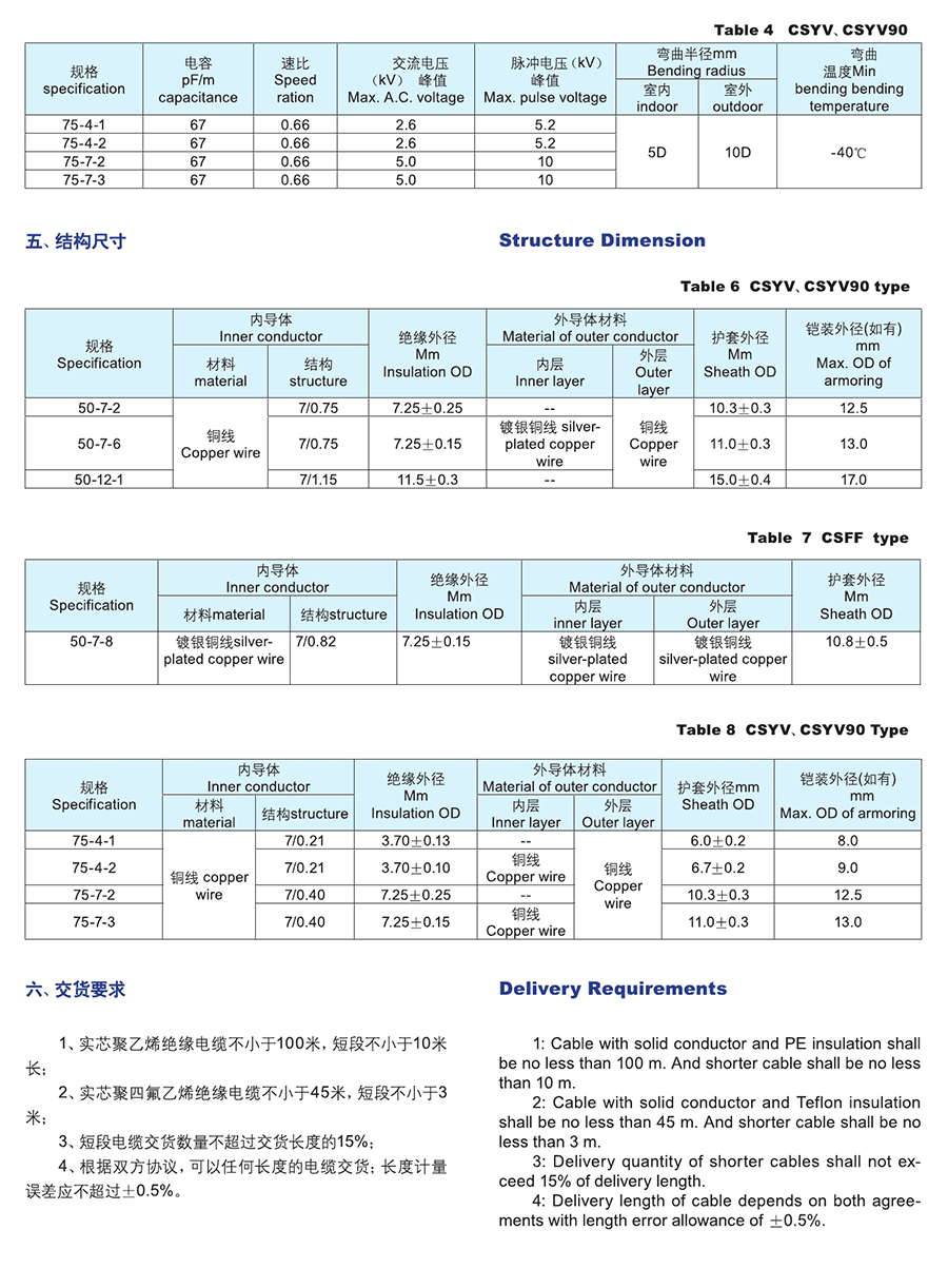 长远电缆样本0083.jpg