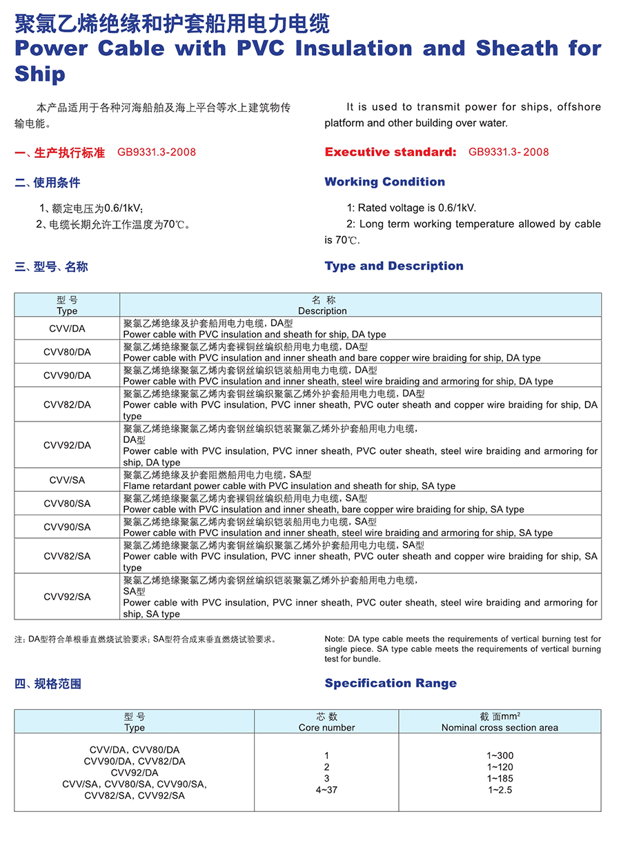 长远电缆样本0078.jpg