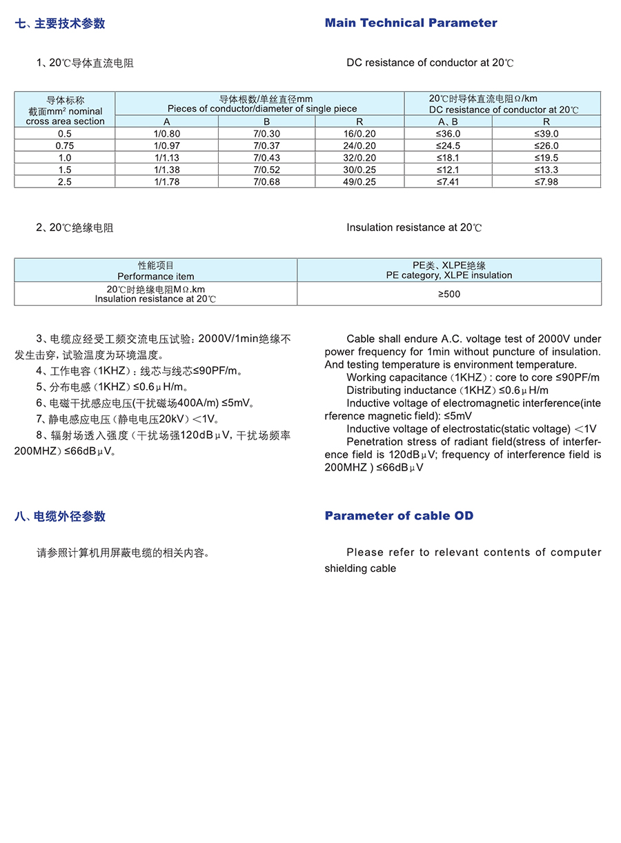 长远电缆样本0060.jpg