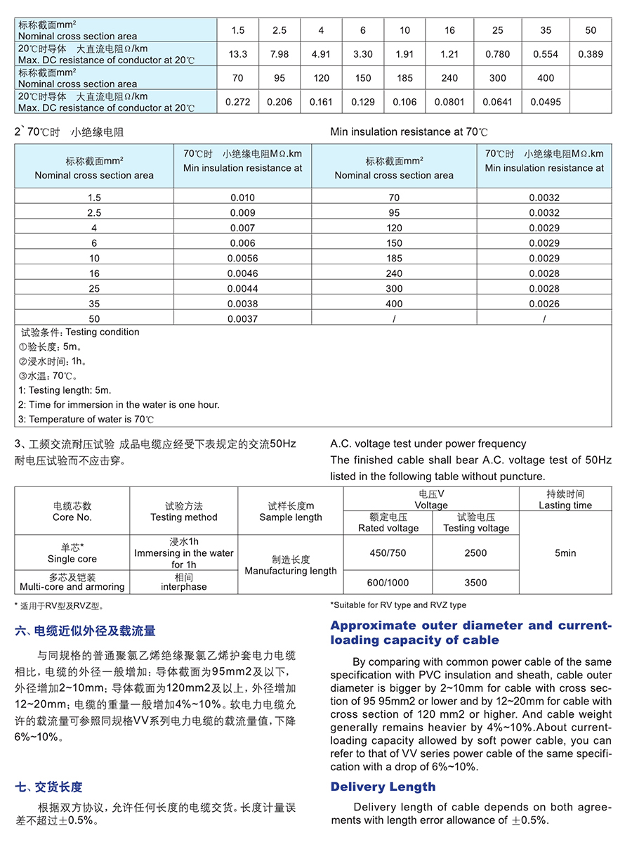 长远电缆样本0030.jpg