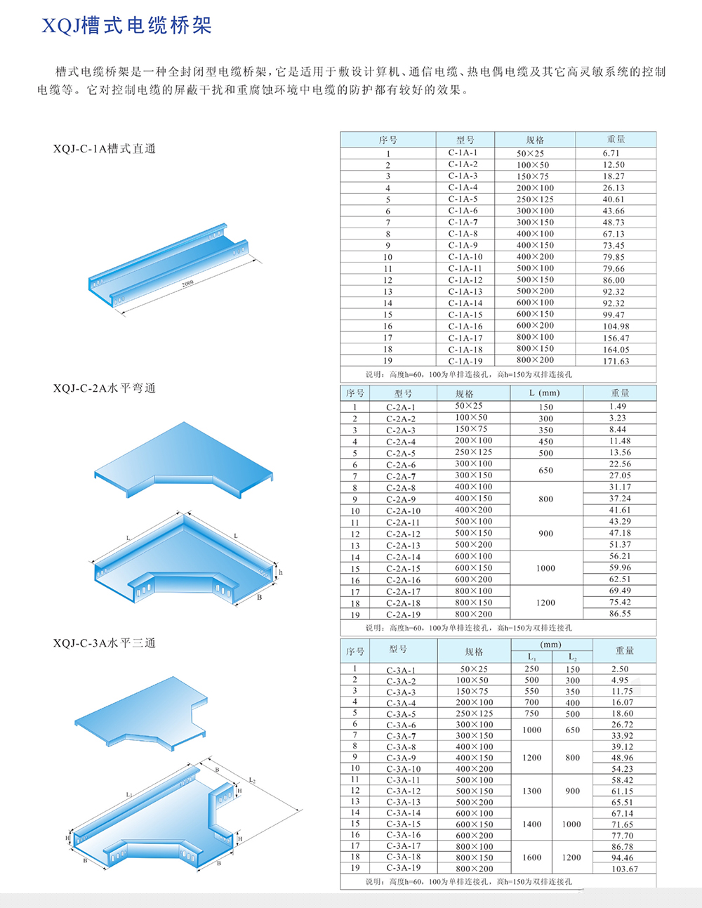 桥架母线槽样本0013.jpg